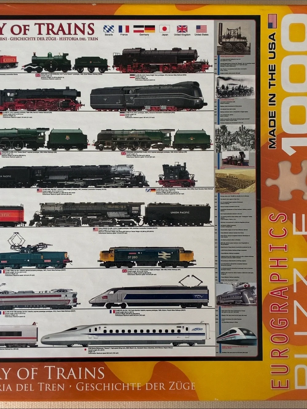 History of Trains Jigsaw Puzzle - Missing 4 Pieces